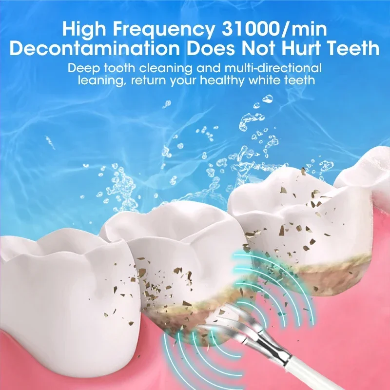 Limpiador Dental Ultrasónico R - Teeth Whitening Mouthwash reseña y precio