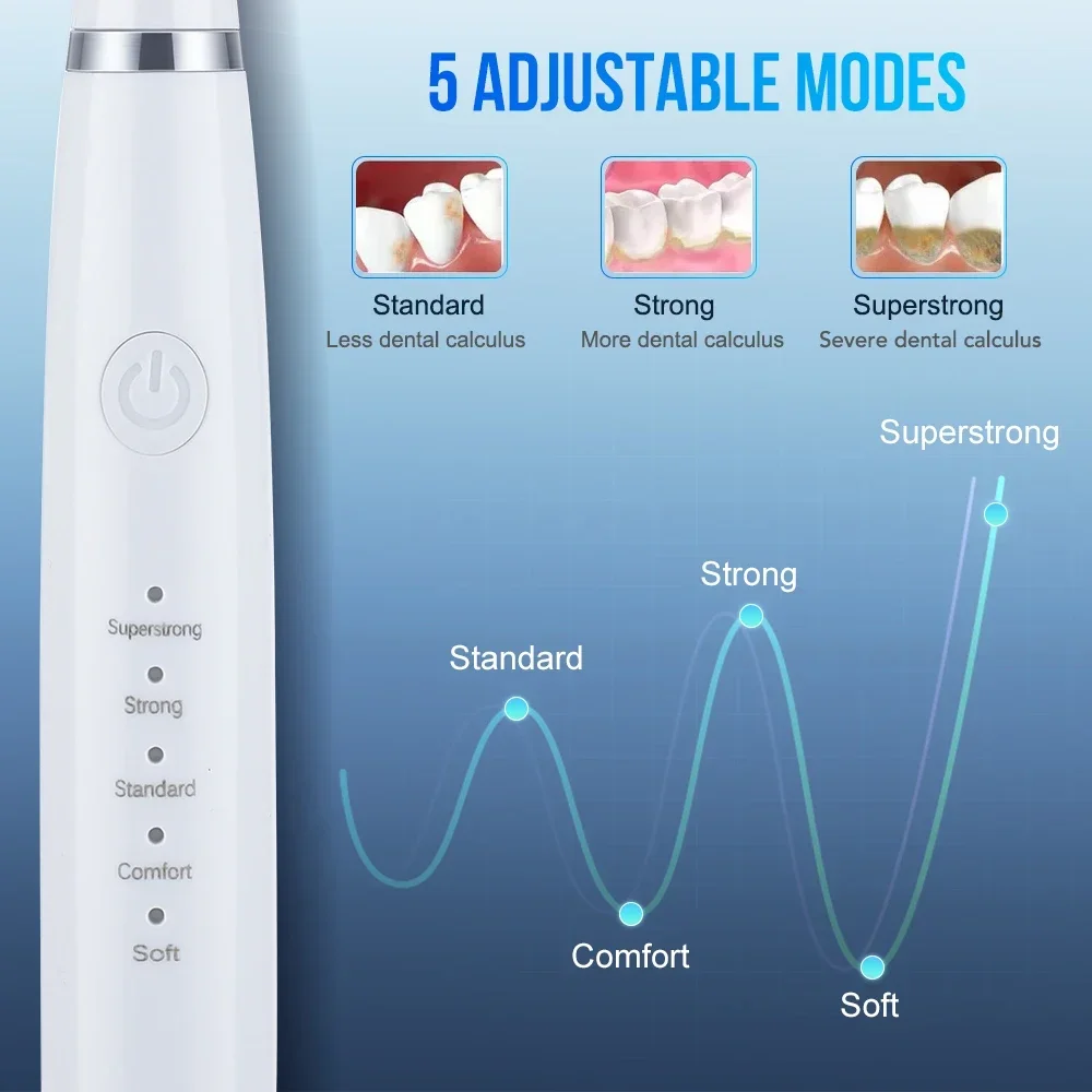 Limpiador Dental Ultrasónico R - Teeth Whitening Mouthwash reseña y precio