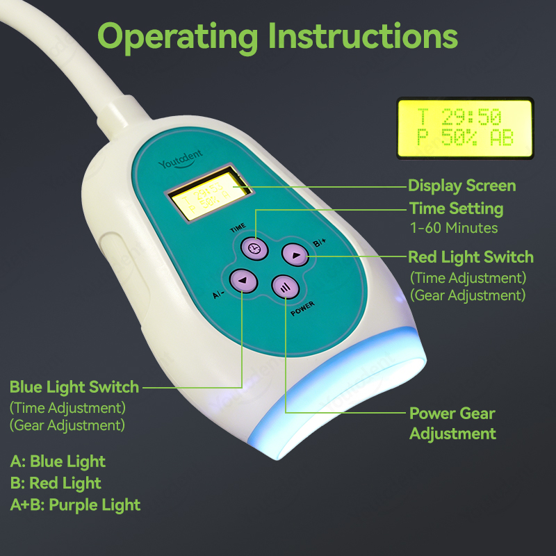 Máquina de Blanqueamiento Dent - Teeth Whitening Usa reseña y precio
