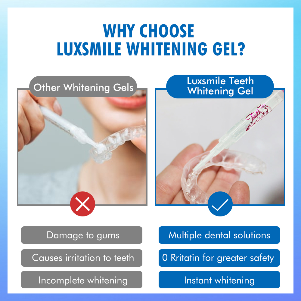 Gel blanqueador dental PAP o 3 - Teeth Whitening Doctor reseña y precio