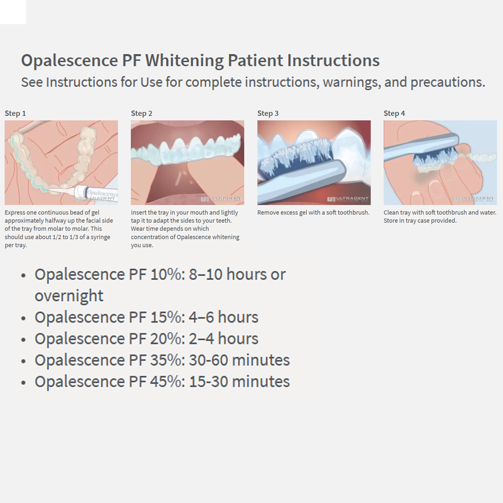Opalescencia blanqueadora 20%  - Teeth Whitening Doctor reseña y precio