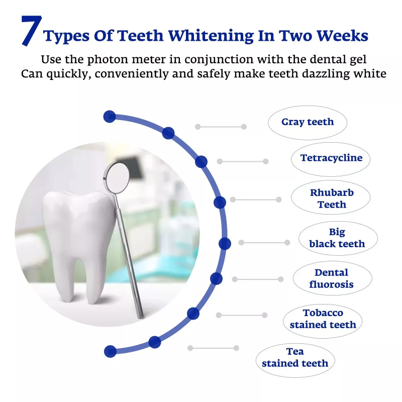 Acelerador de blanqueamiento d - Teeth Whitening With Trays reseña y precio